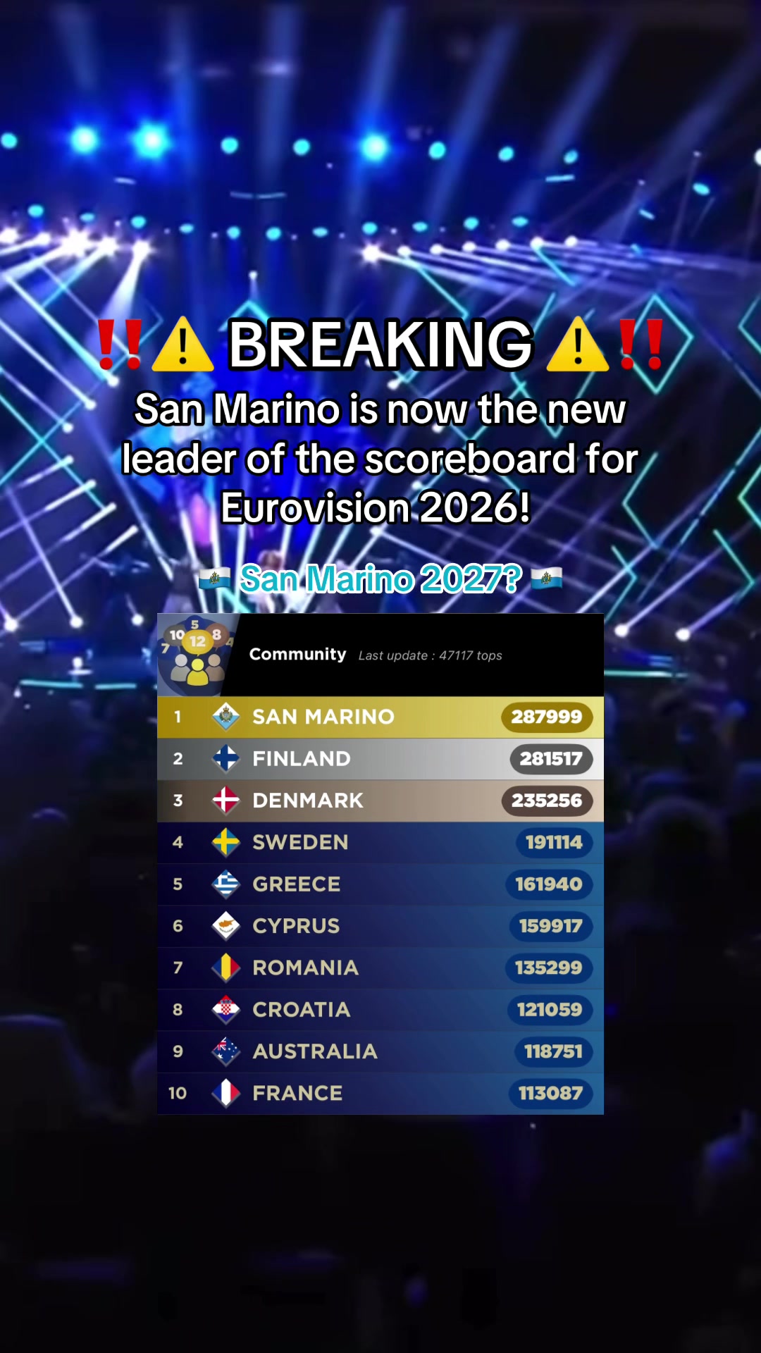 @ESC NORDIC