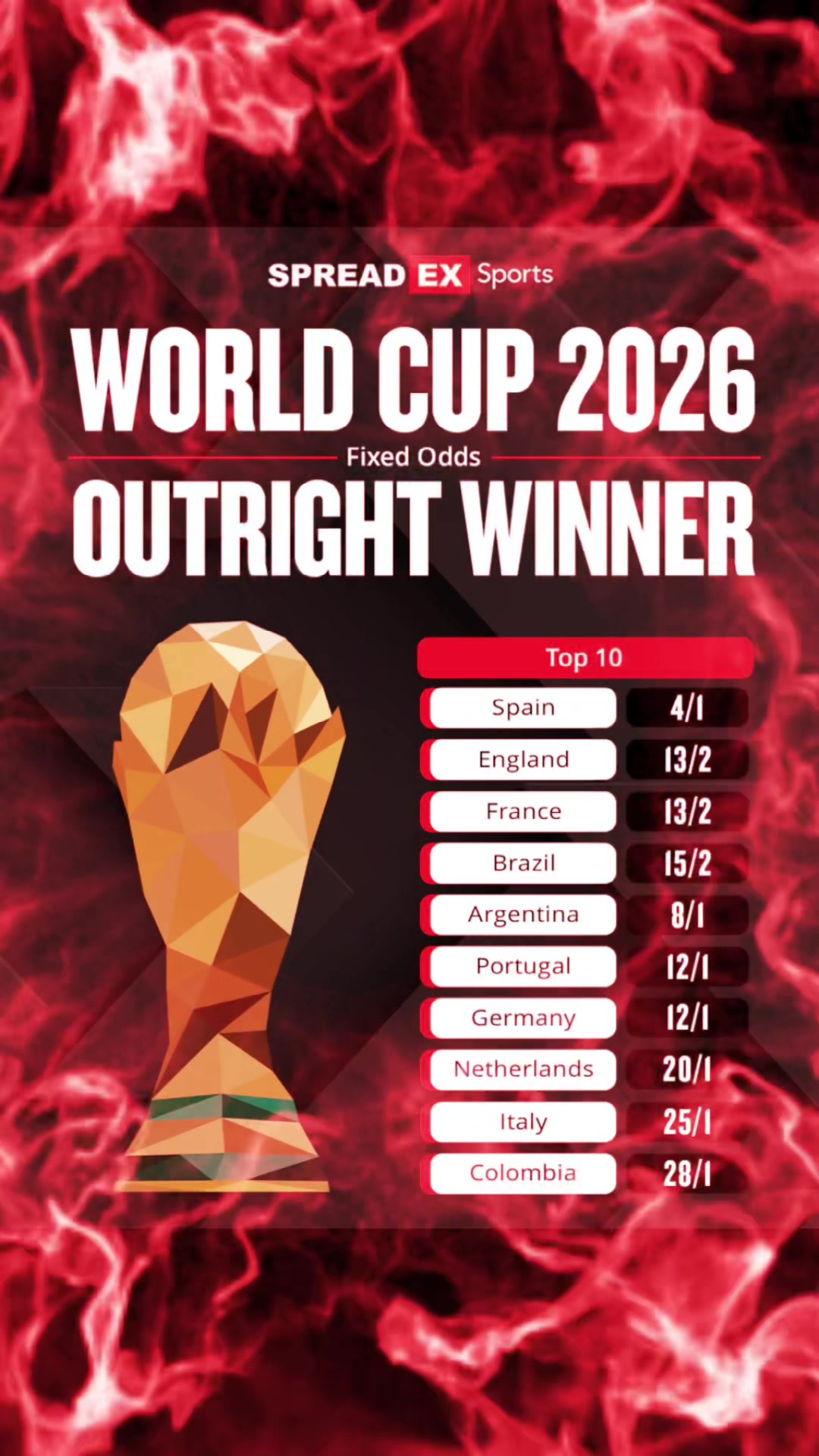 @world.cup2026official