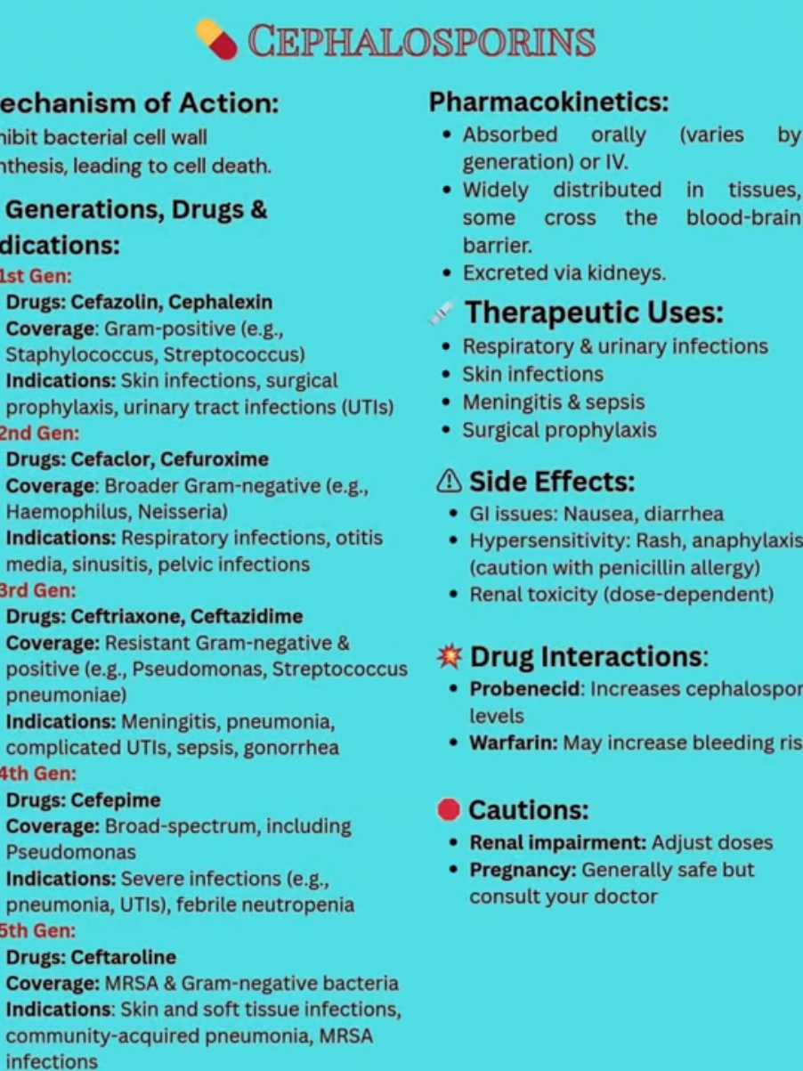 @PharmaAce