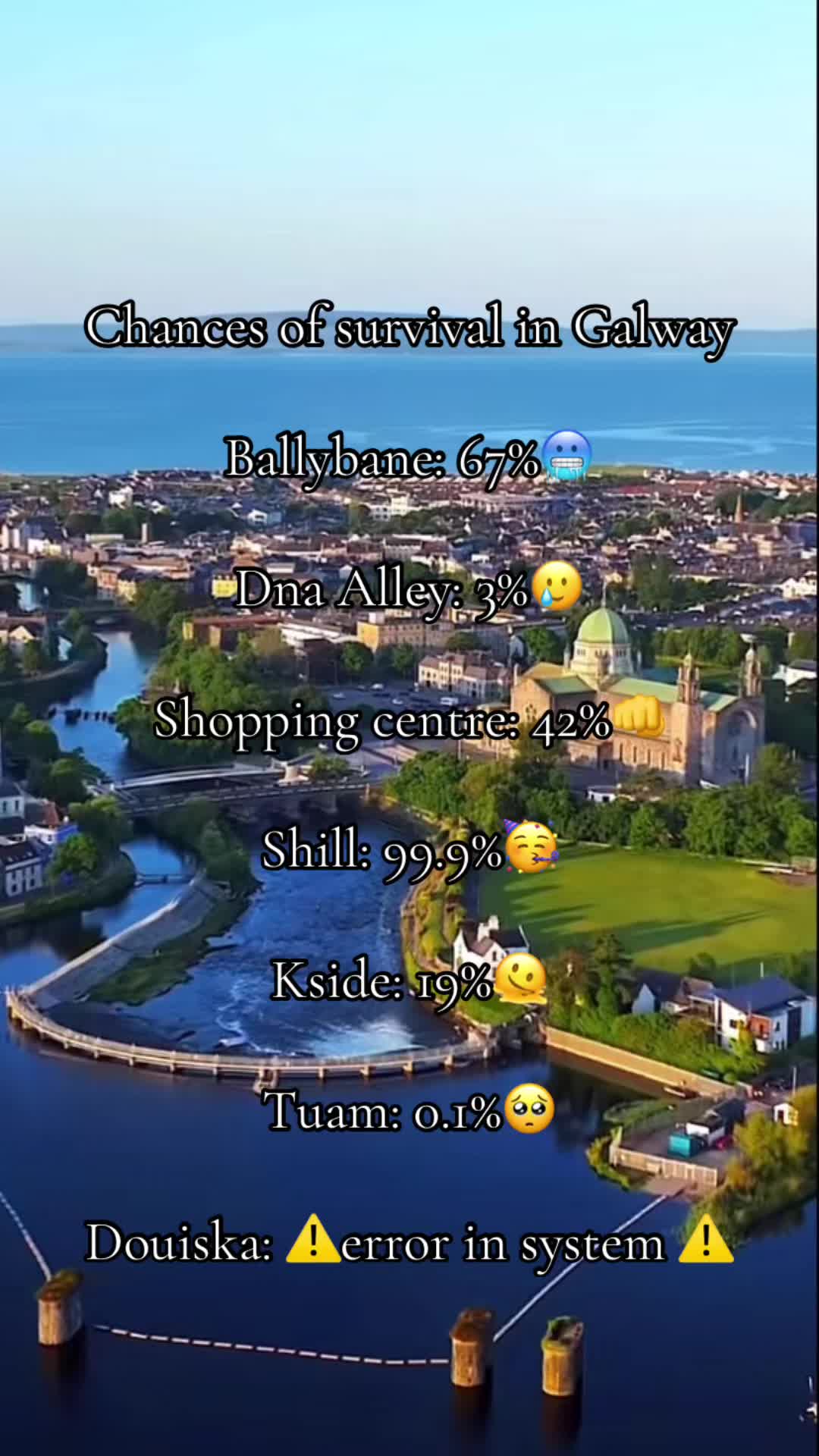 @Galway 🤘