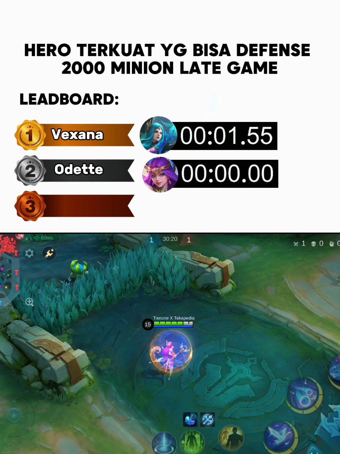 @4GETZ MOBA