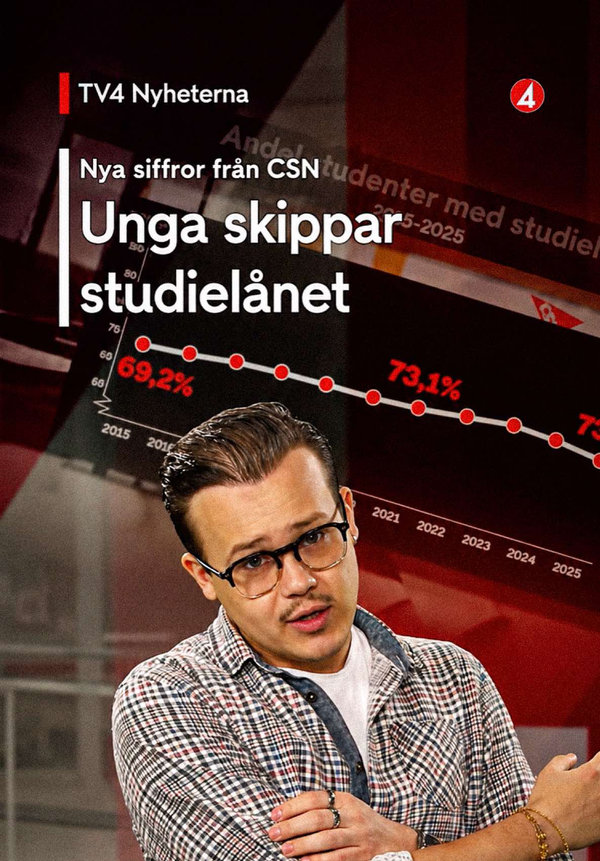 @TV4 Nyheterna