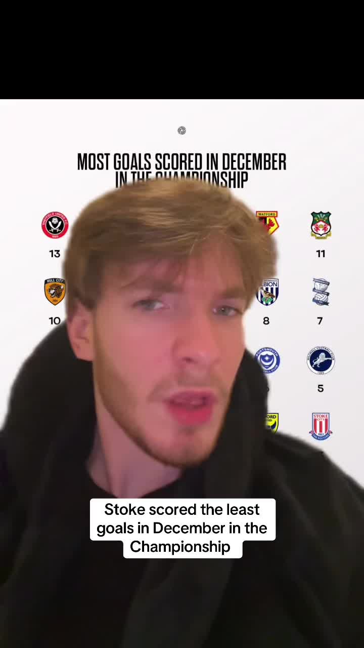 @Jo