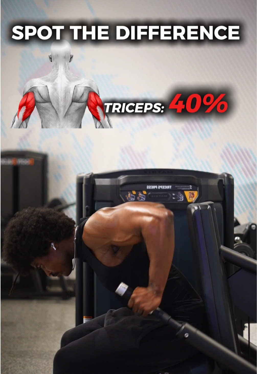 @Gymbro001 | Fix Your Workouts