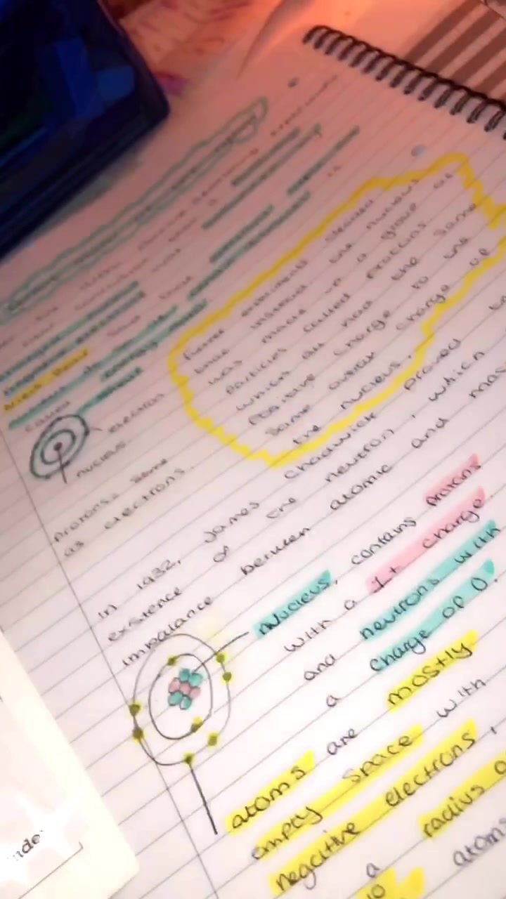 @gcses 2020