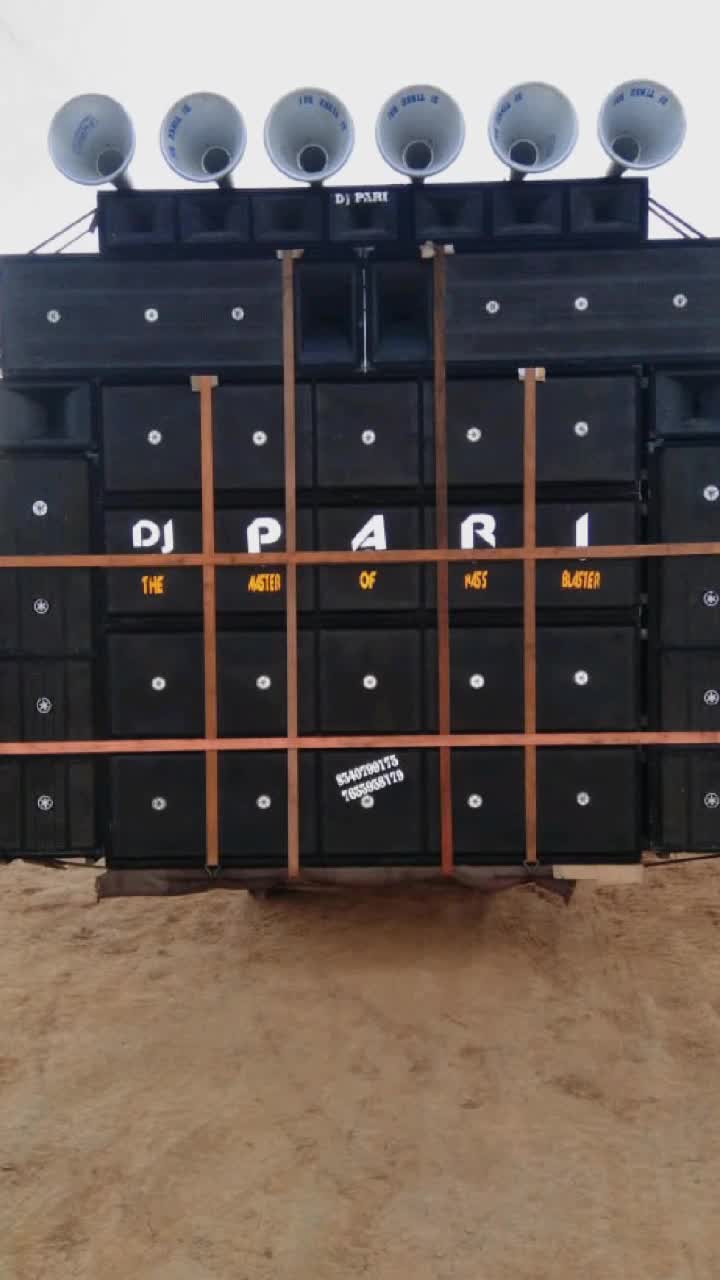 @Arun Kumar Mahto