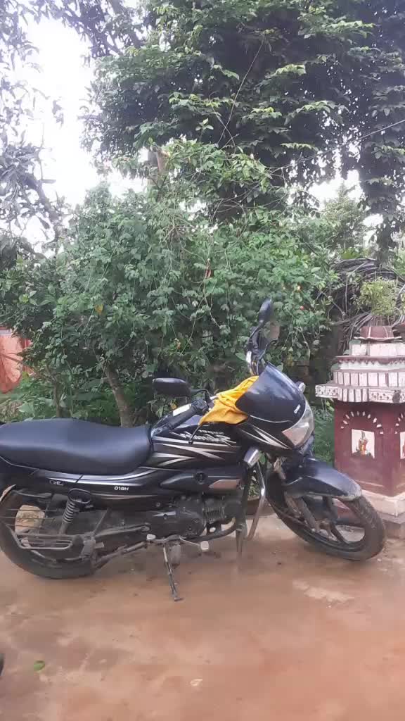 @Mintu Kar