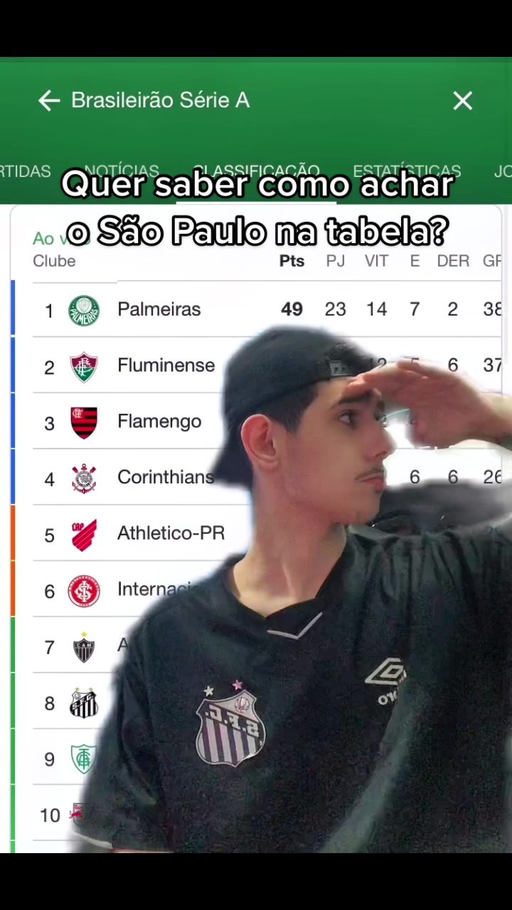 @Leonardo.Rodrigues