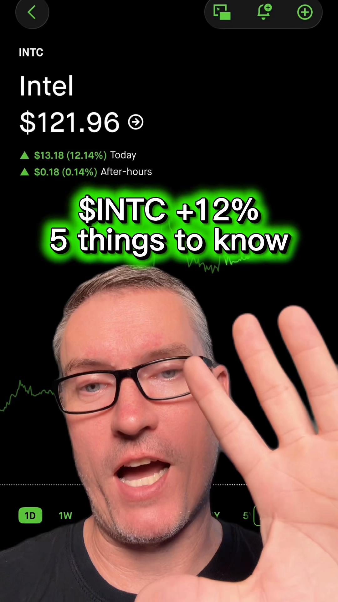 @Scott | Options & Investing