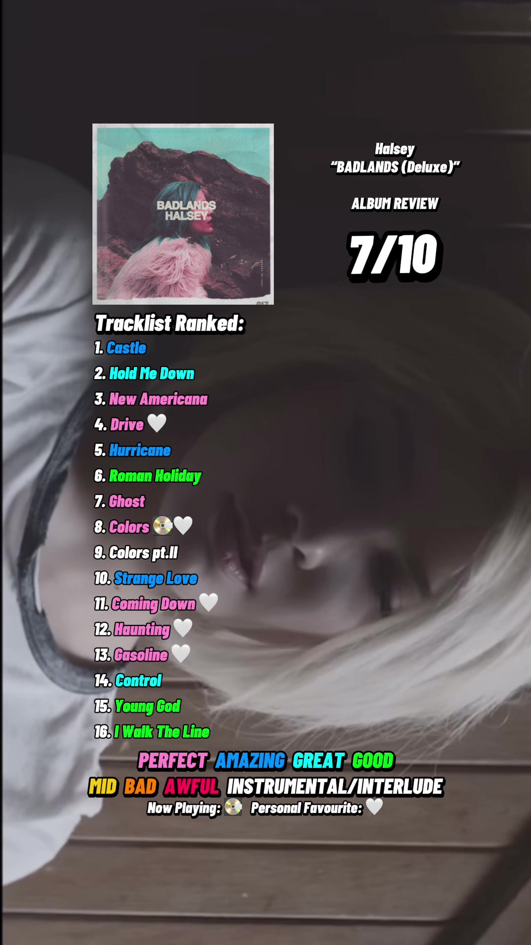 @Album Rankings