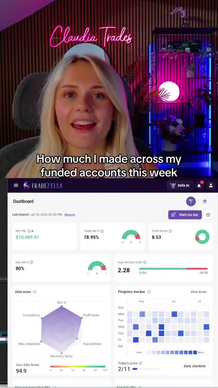 @OliverTrades