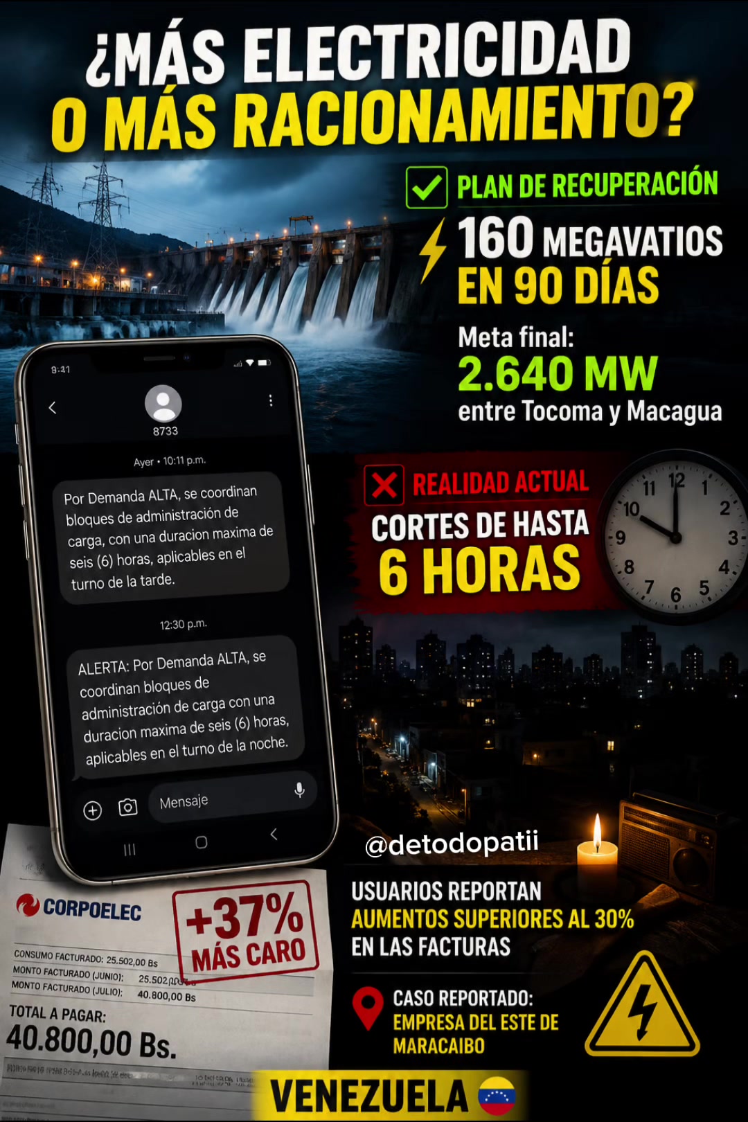 @detodopatii
