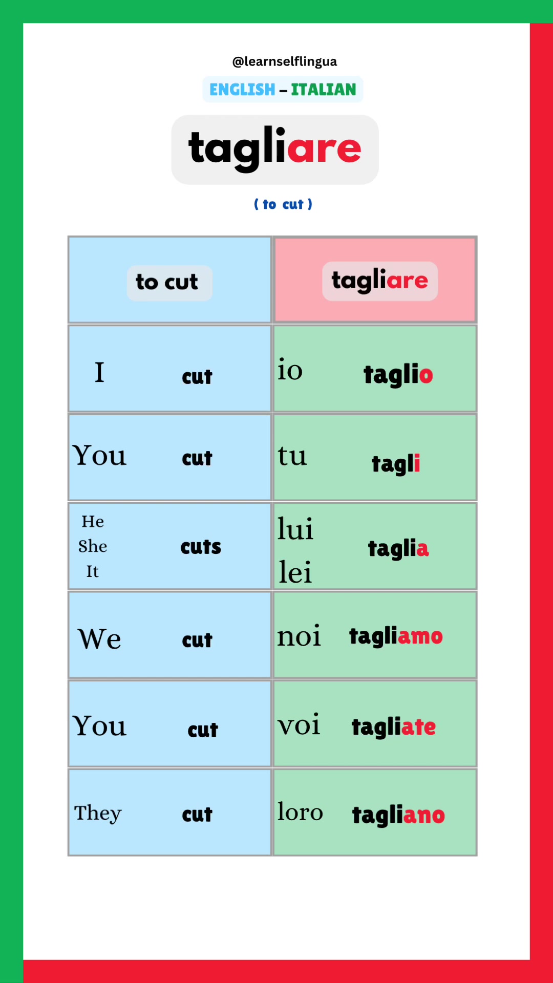 @Learnself lingua