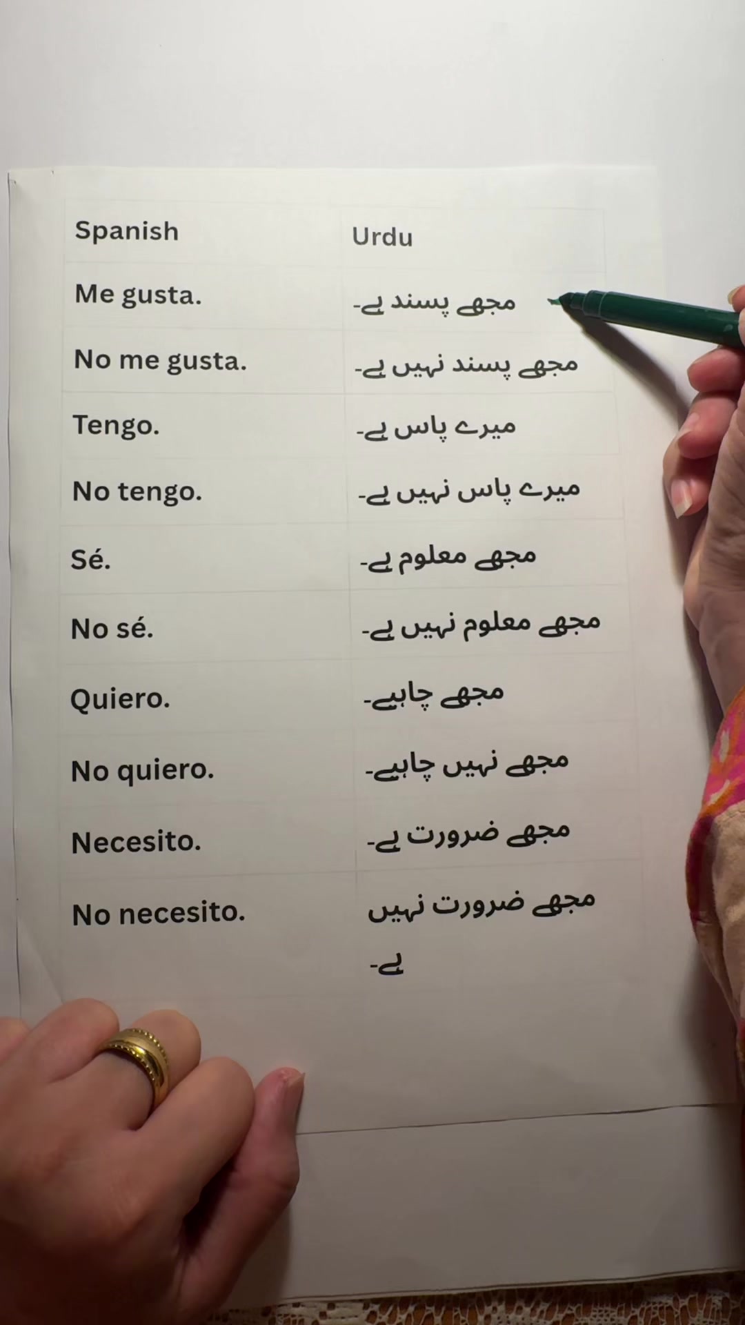 @learnspanishwithTehreem