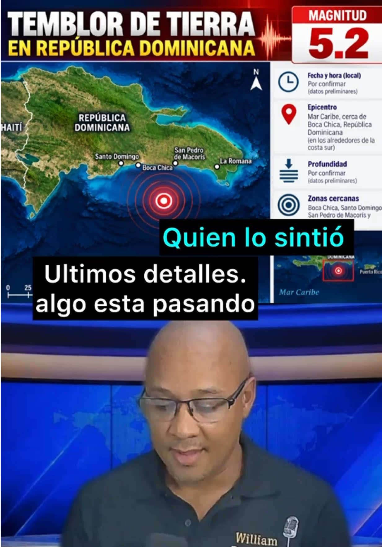 @William de Jesus (Oficial)