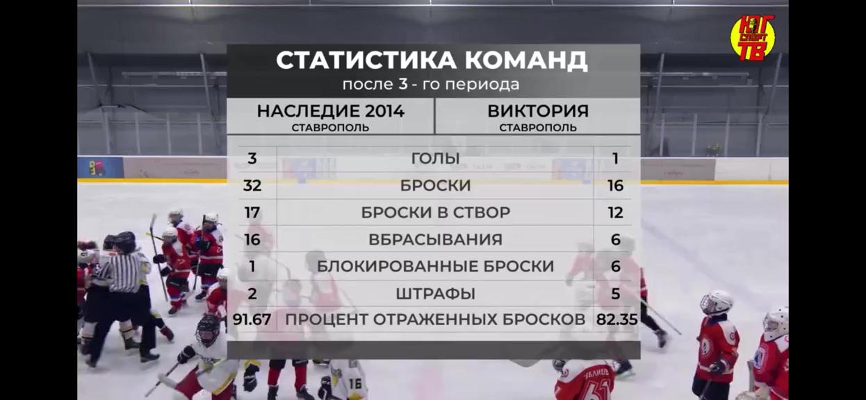 @Kadraliev 🏒🍻