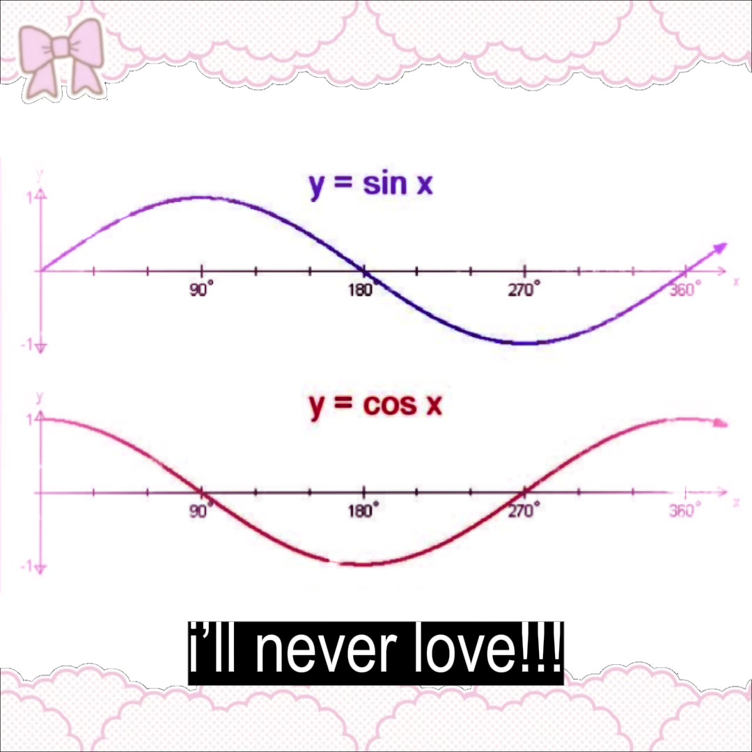 @alevelwizzlers
