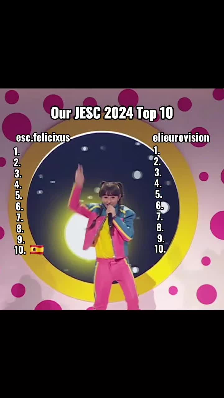 @ESC Eli🇩🇪🇬🇧🇨🇿
