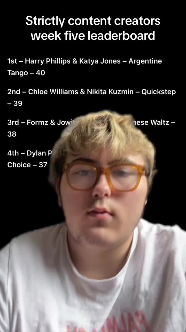 @Michael Goodwin 🪩