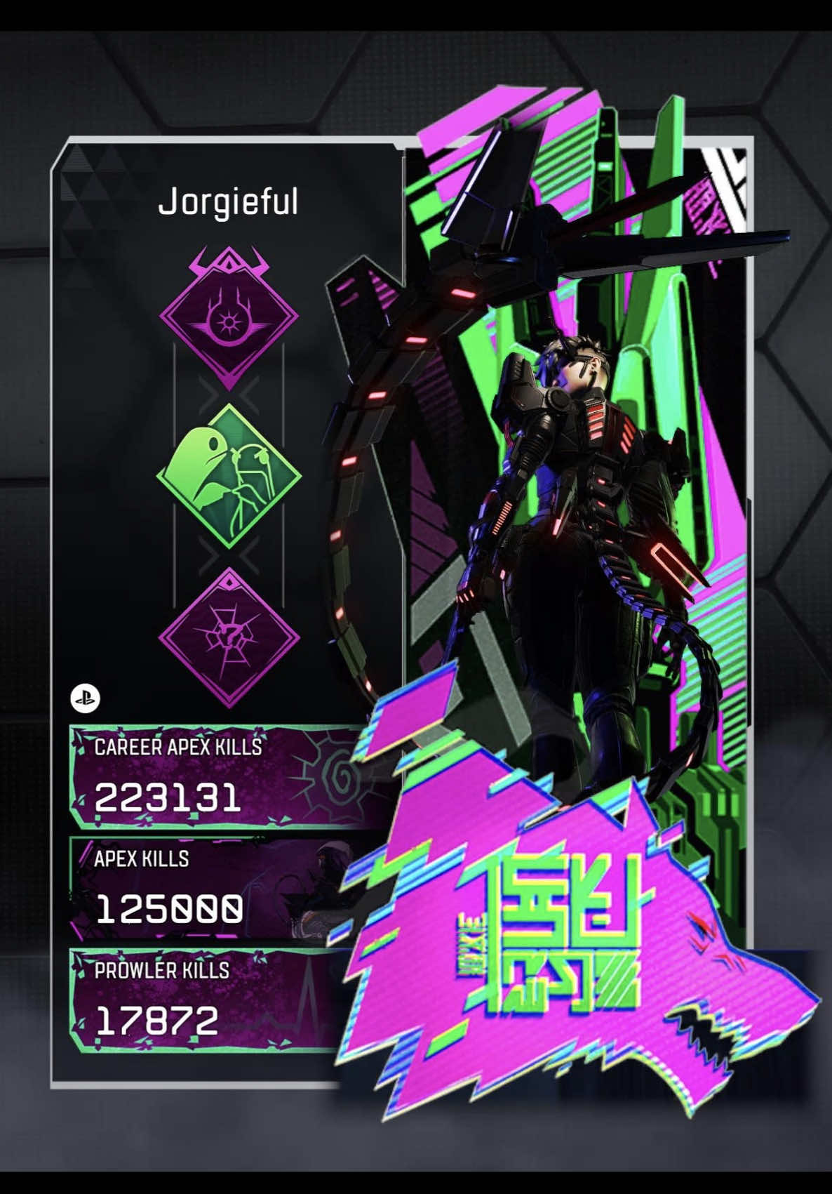 @Jorgieful | Content Creator