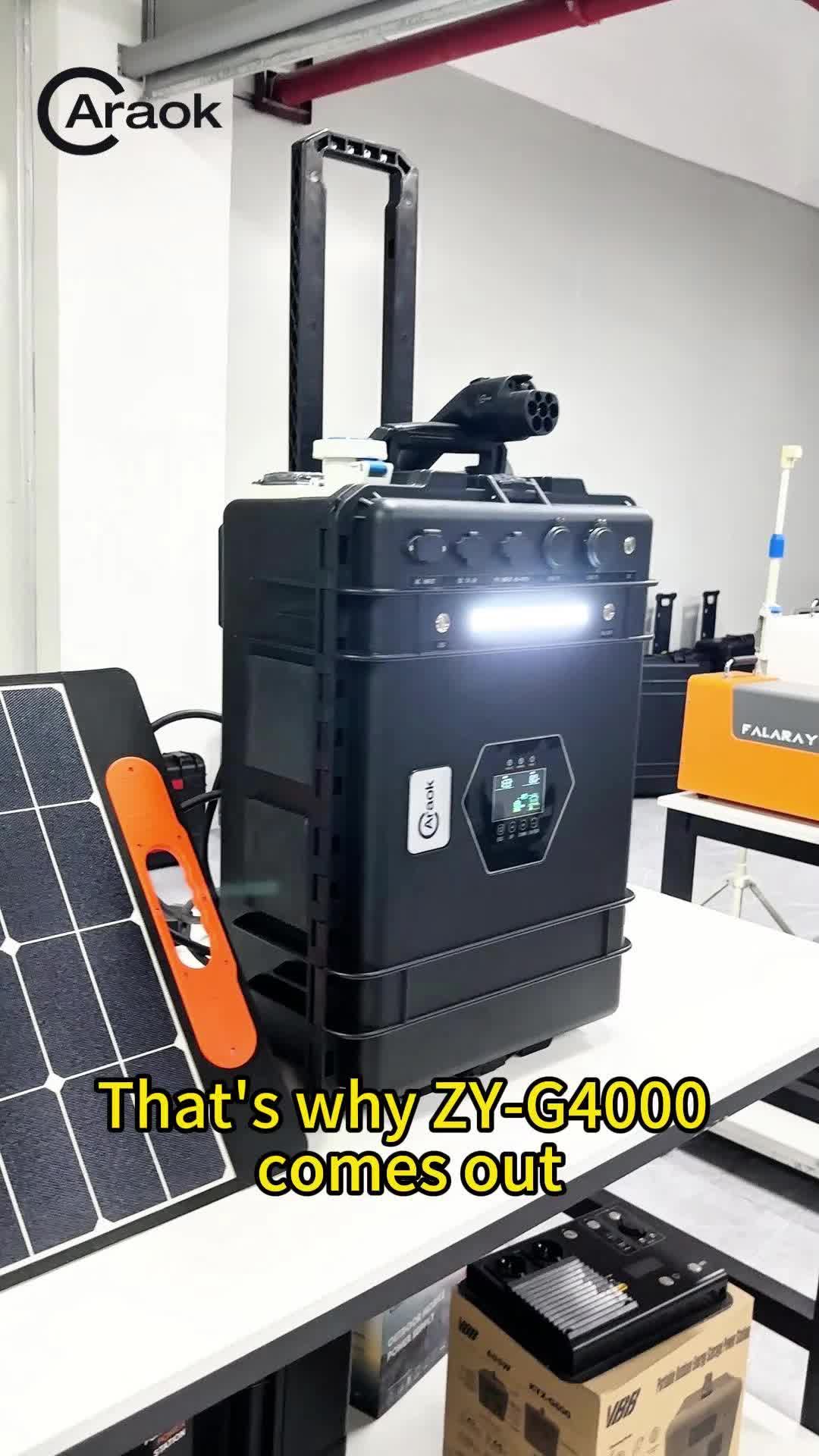 @Mobile EV Charger