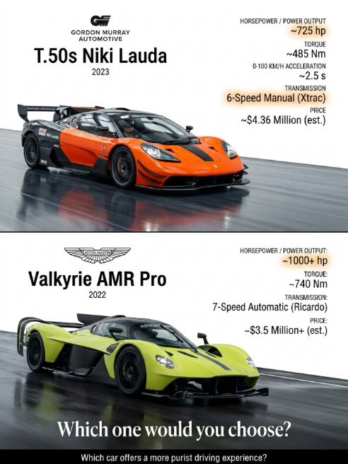 @Unfiltered Cars