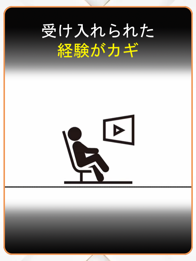 @こころの庭