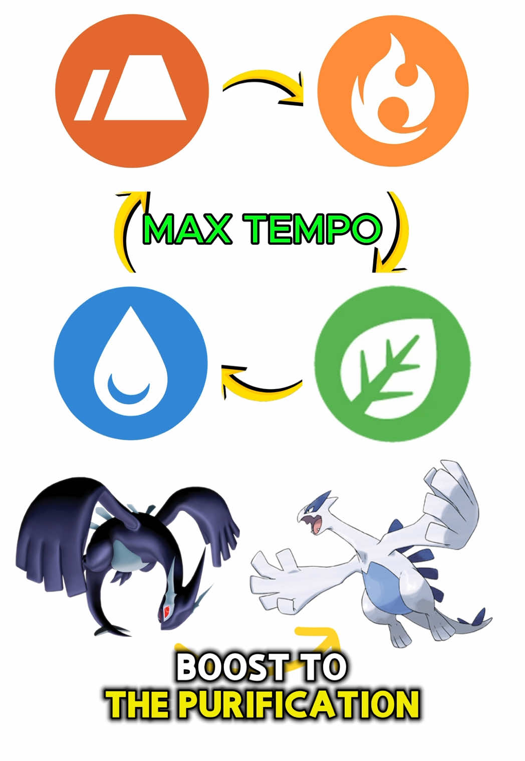 @Pok&eacute;monTrainerMike
