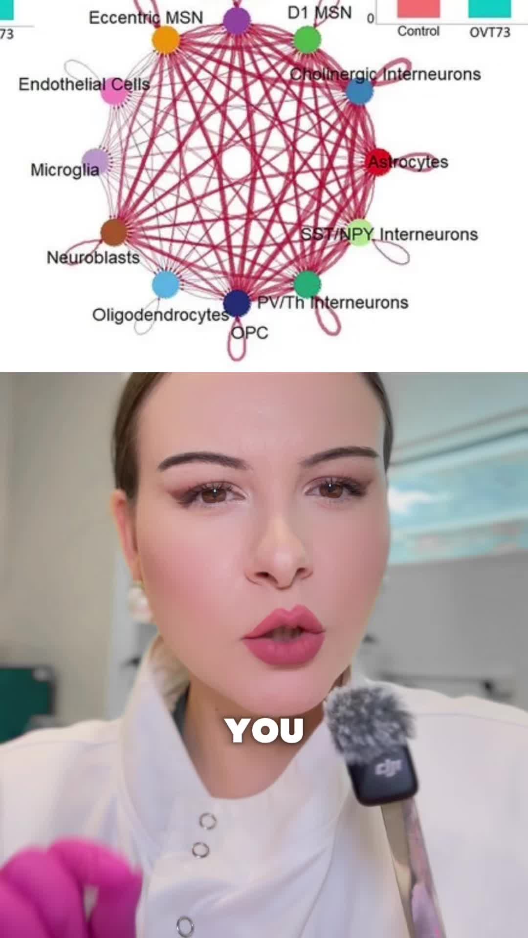 @Vescientia