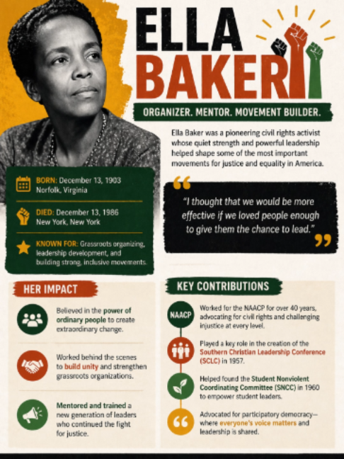@BlackHistoryArchive