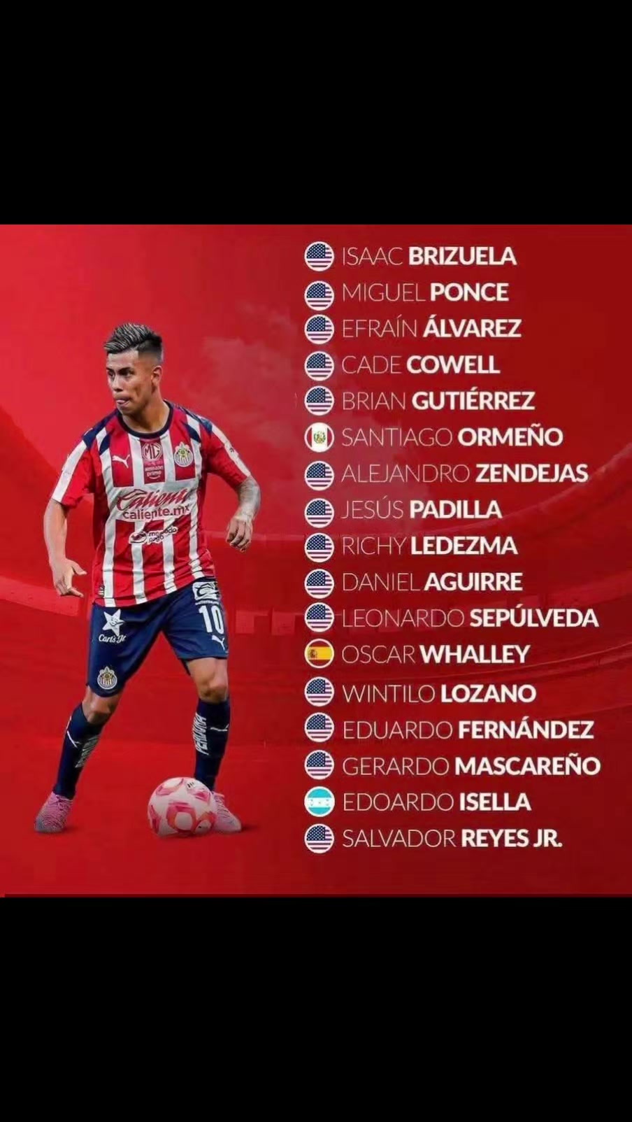 @Luigui Lobo Pérez