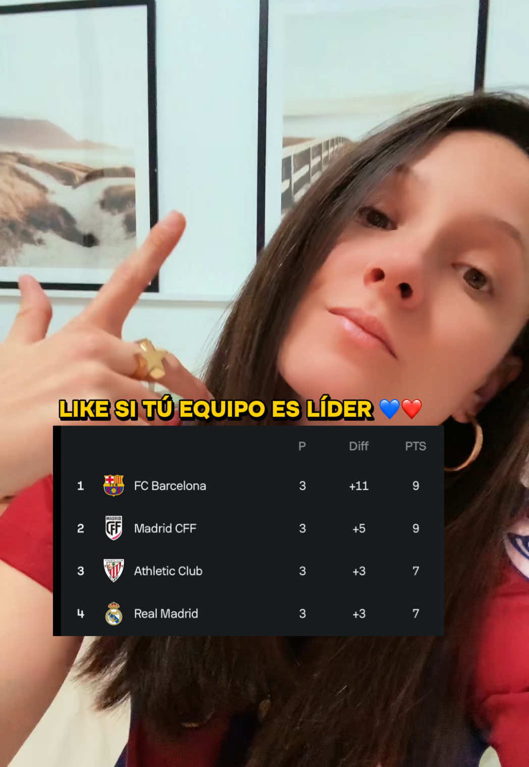 @EloGarciaFoot|Women’s Football