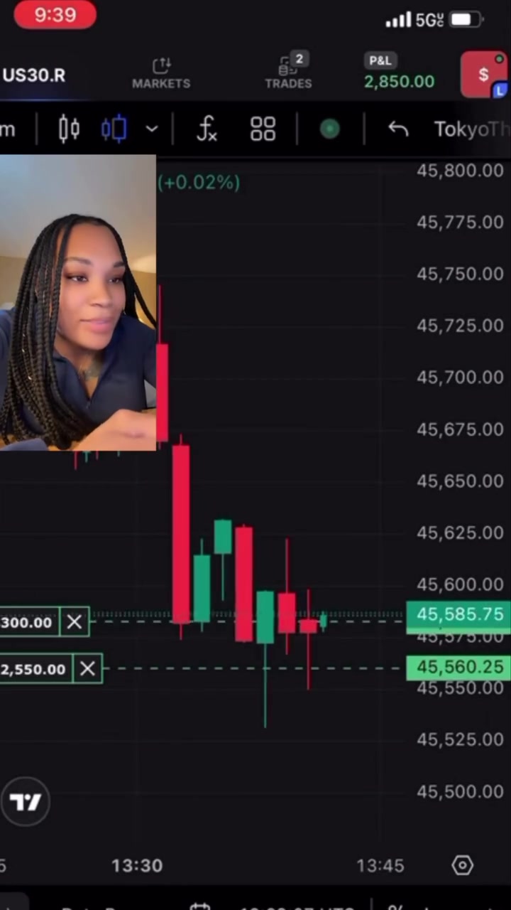 @Tokyothetrader