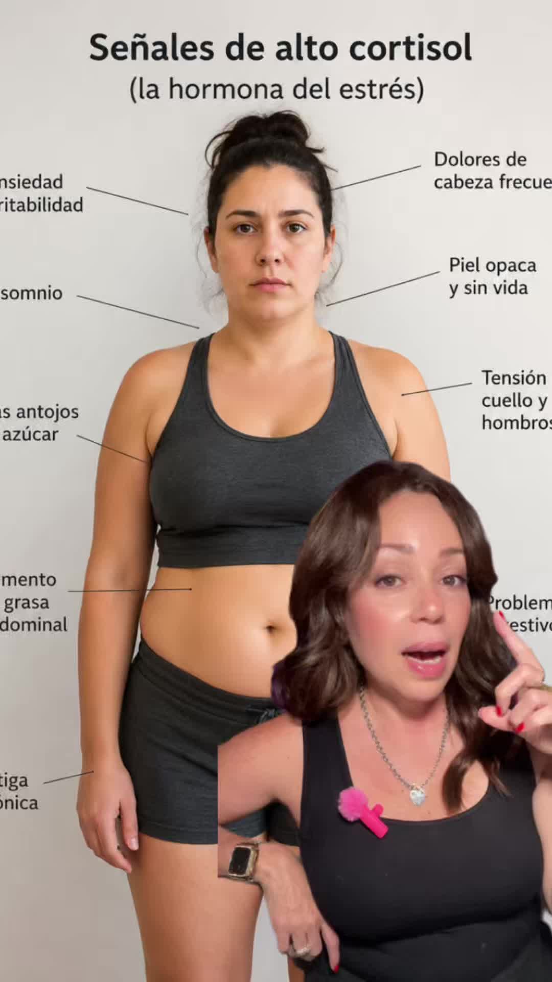 @Alicia Fonseca | Metabolismo