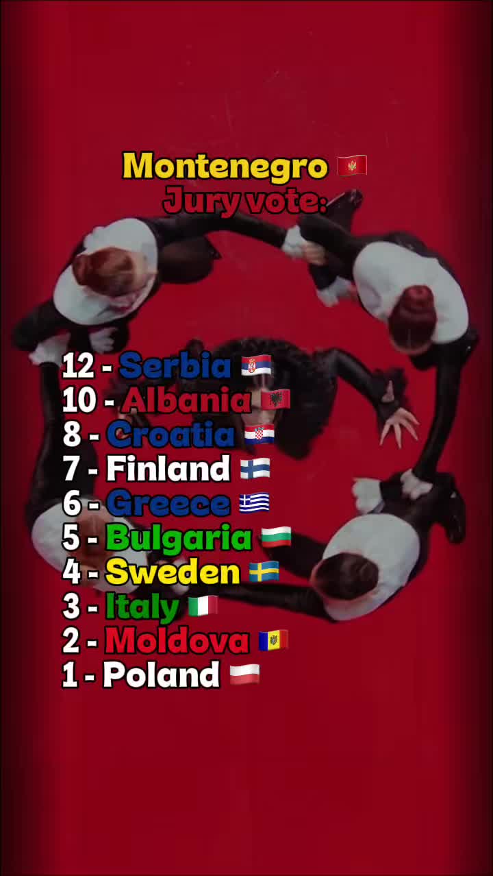 @eurogaga