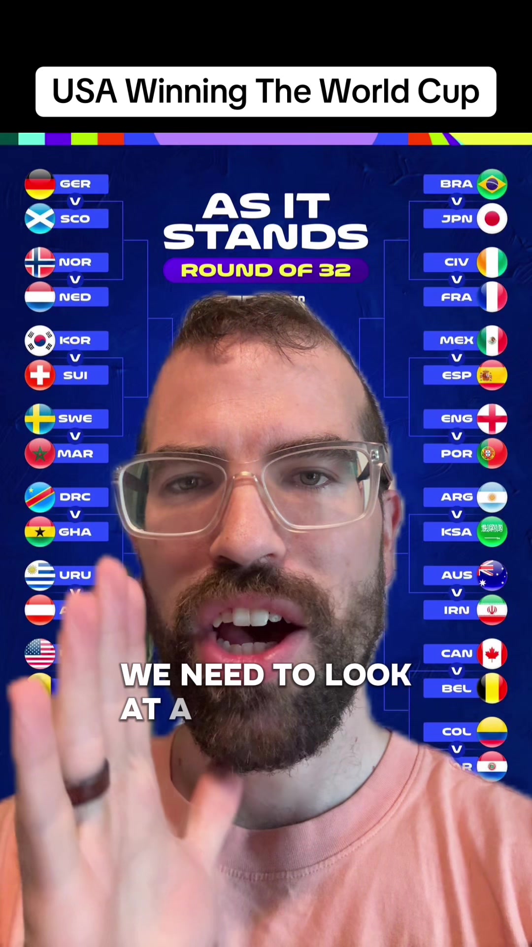 @Daily Soccer Content