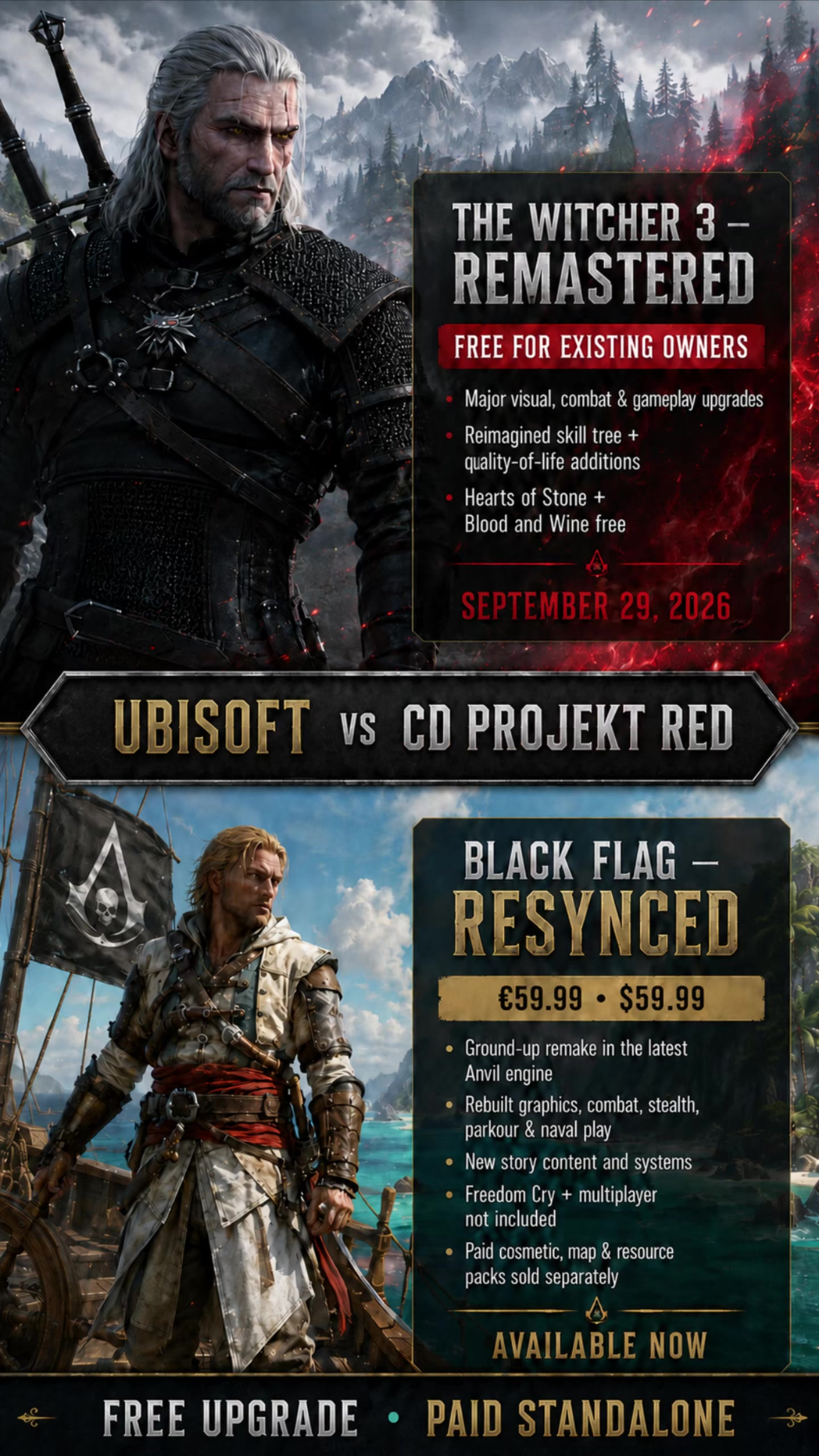 @Fenn of Skellige