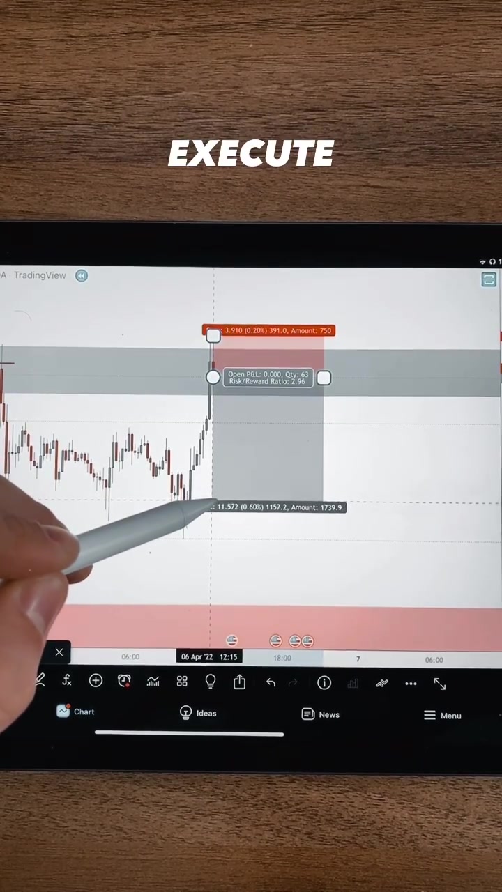 @OliverTrades