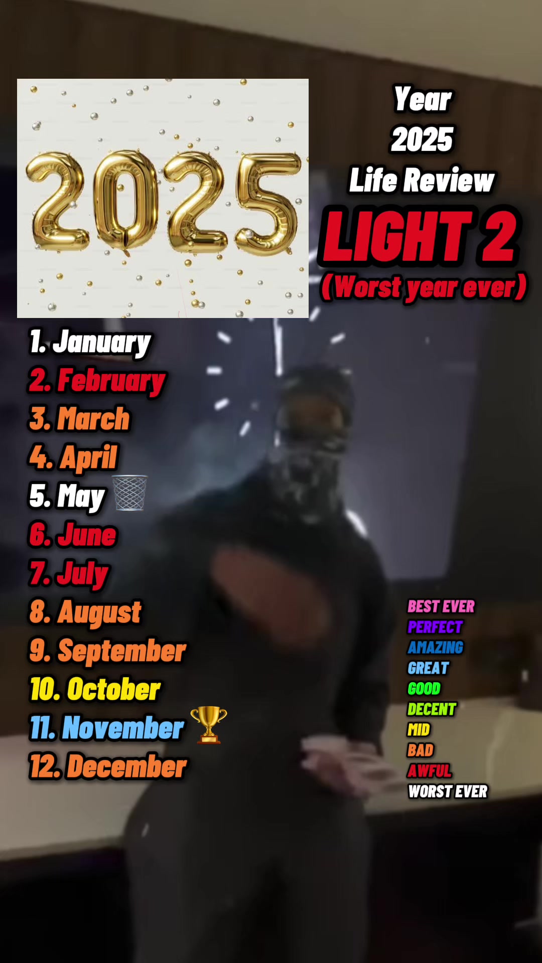 @reviewerofthings
