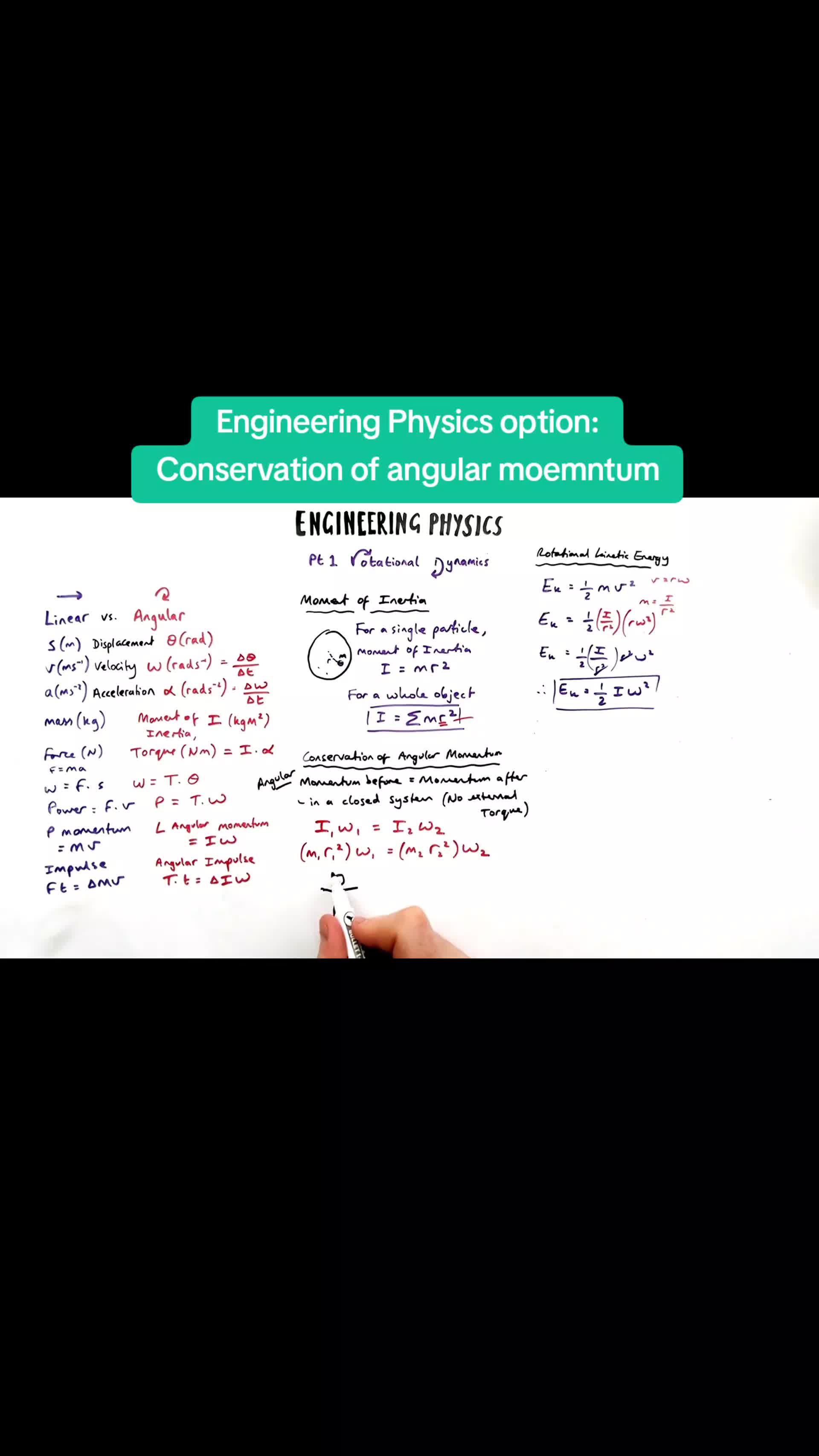 @Captain Physics A-Level