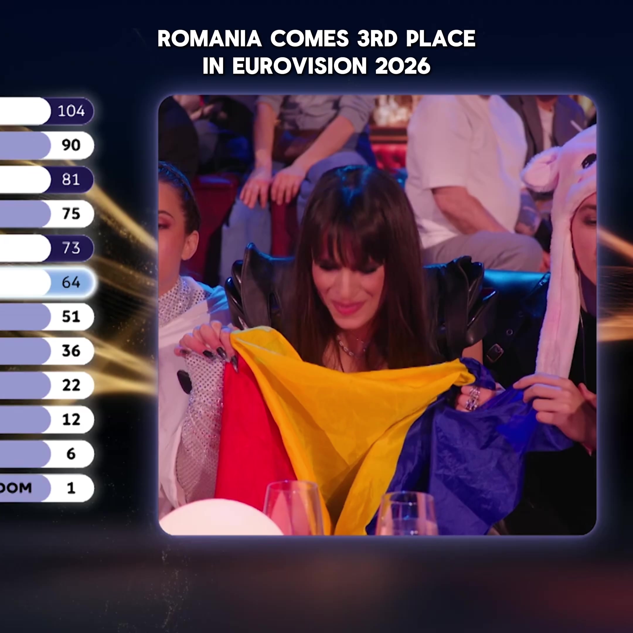 @Romania.go