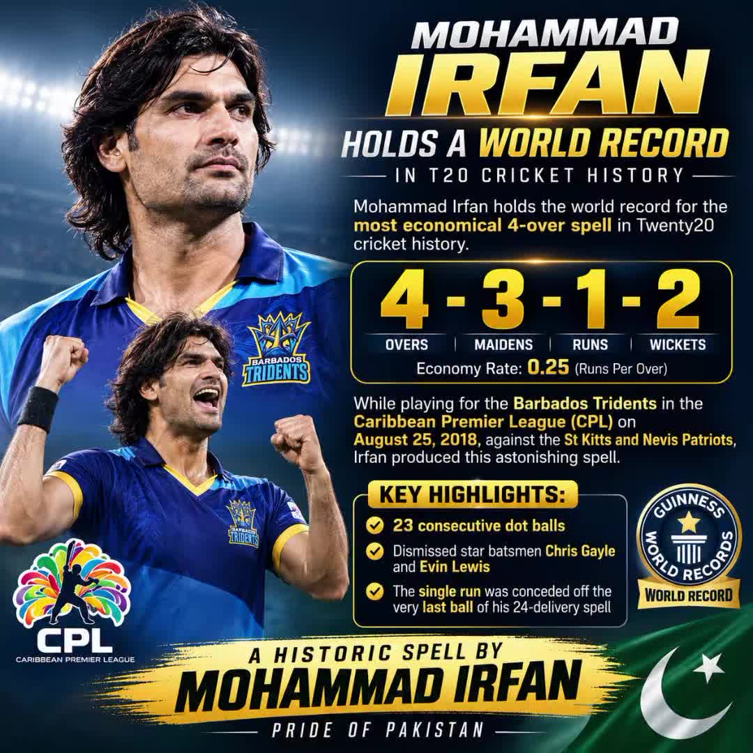 @Saqlain Shahi 🇵🇰