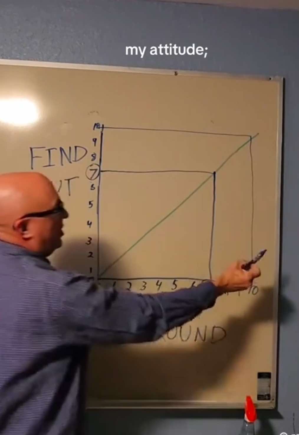 @Neve | PT & Online Coach