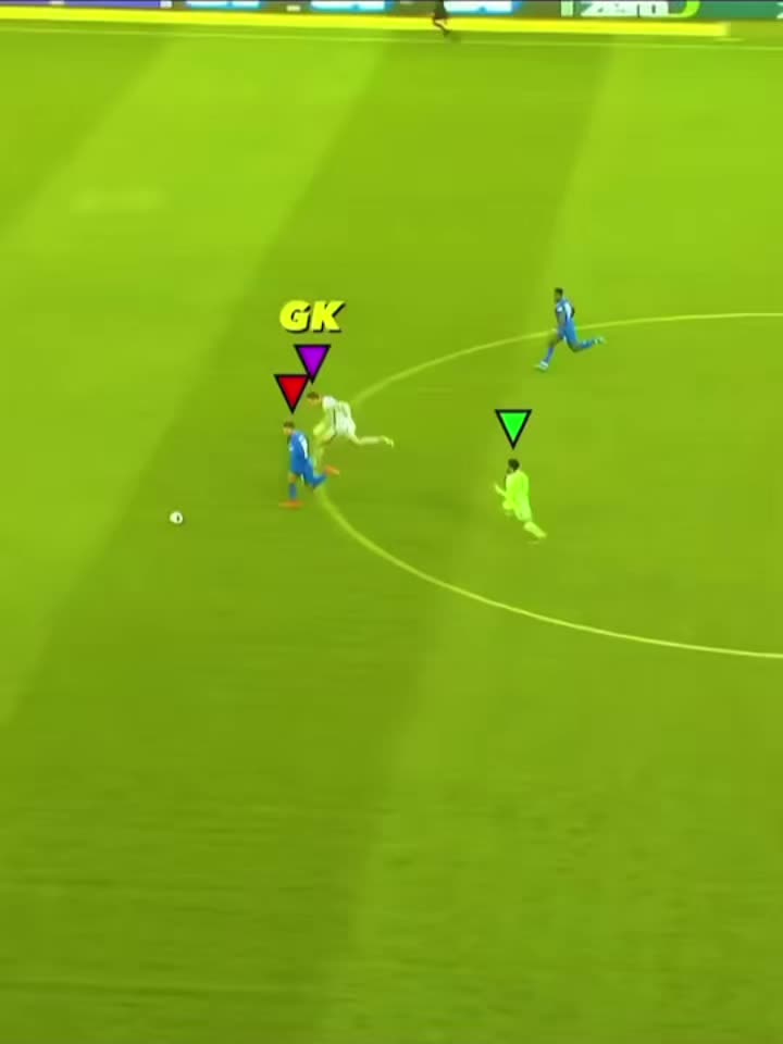 @Monsieur FOOT ⚽️