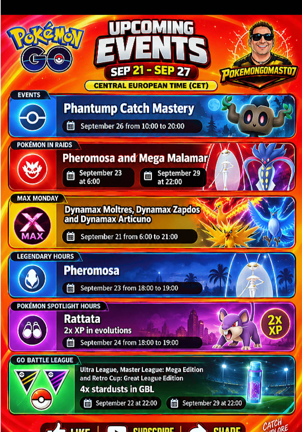 @Pok&eacute;mon Go Master