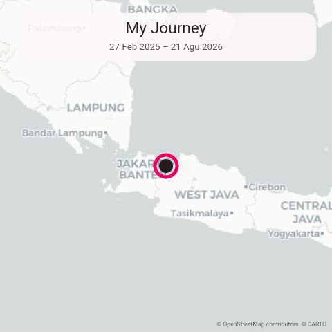 @Putra Adi