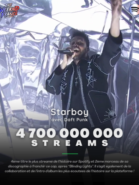 @The Weeknd France