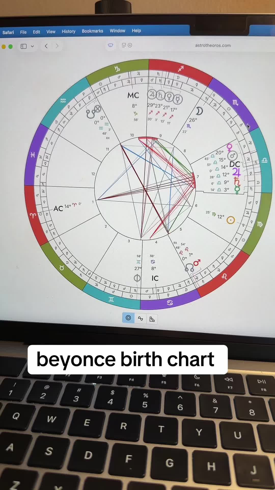 @grace | astro + cle content