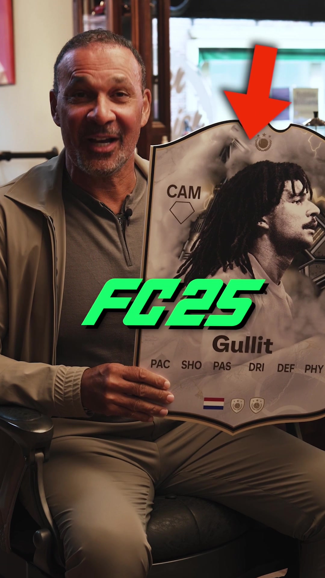 @Ruud Gullit