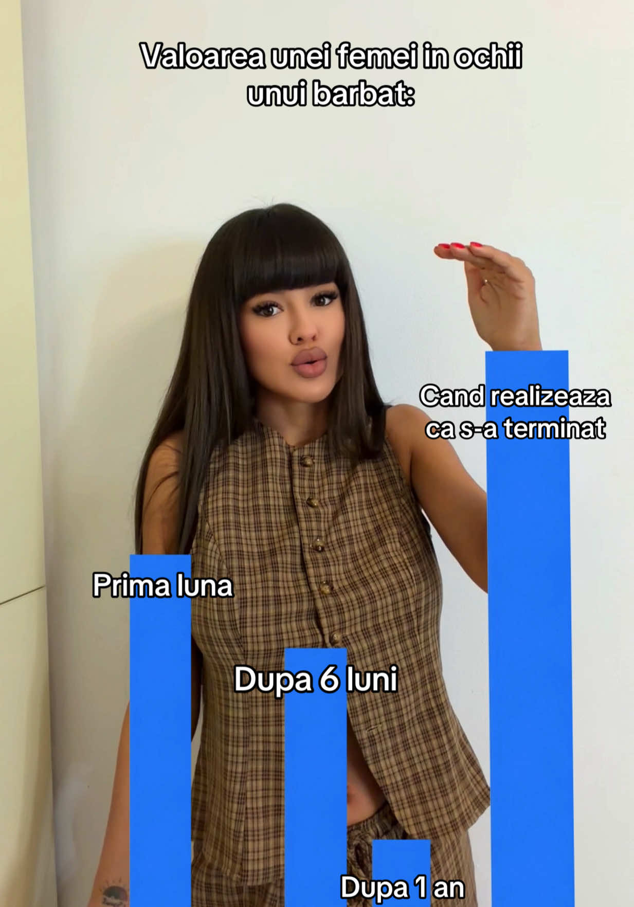 @Dominique